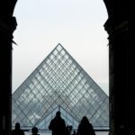 Visit Le Louvre, Visit Paris, Paris Tour